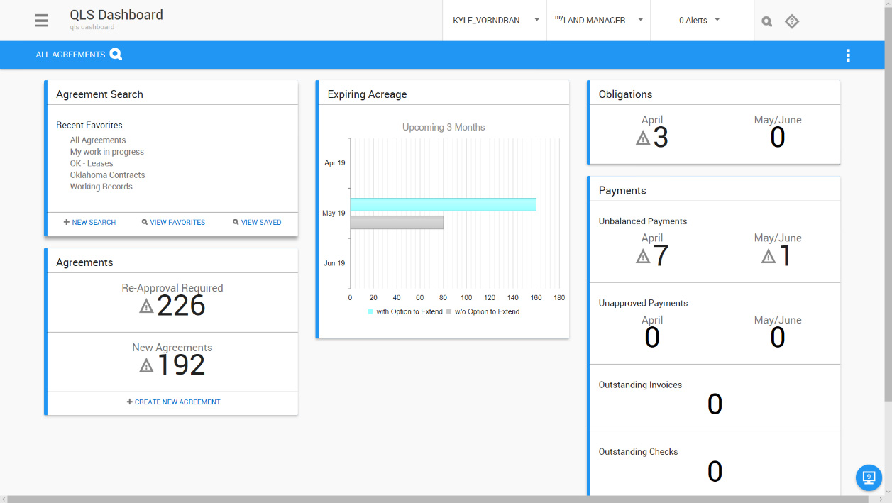 QLS Dashboard