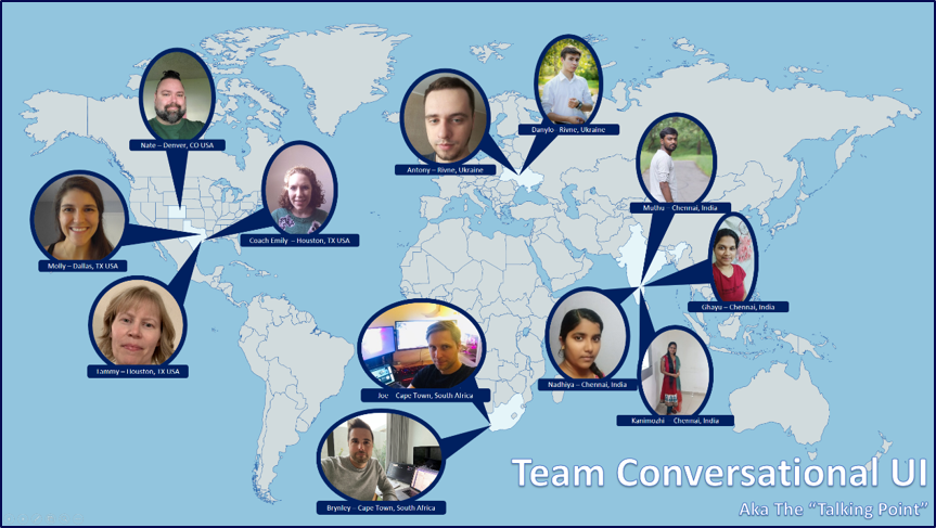 Talking Point Team